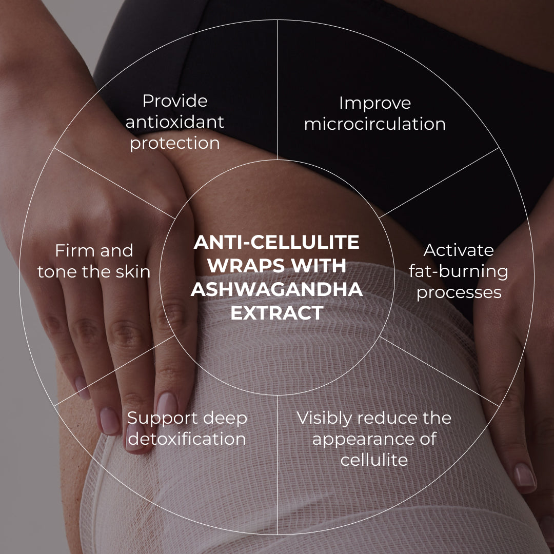 Curs de împachetări modelante anticelulitice cu extract de ashwagandha Hillary Ashwagandha Hot Slim (6 buc.)
