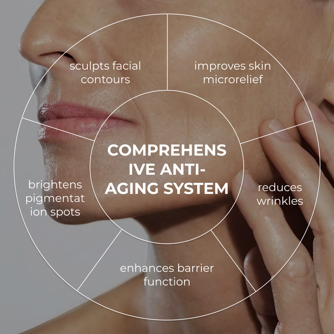 Sistem complex anti-îmbătrânire ReNuAge Total Anti-Aging System